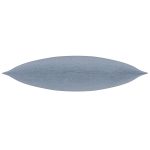basic kis 48x48o 550 f gross